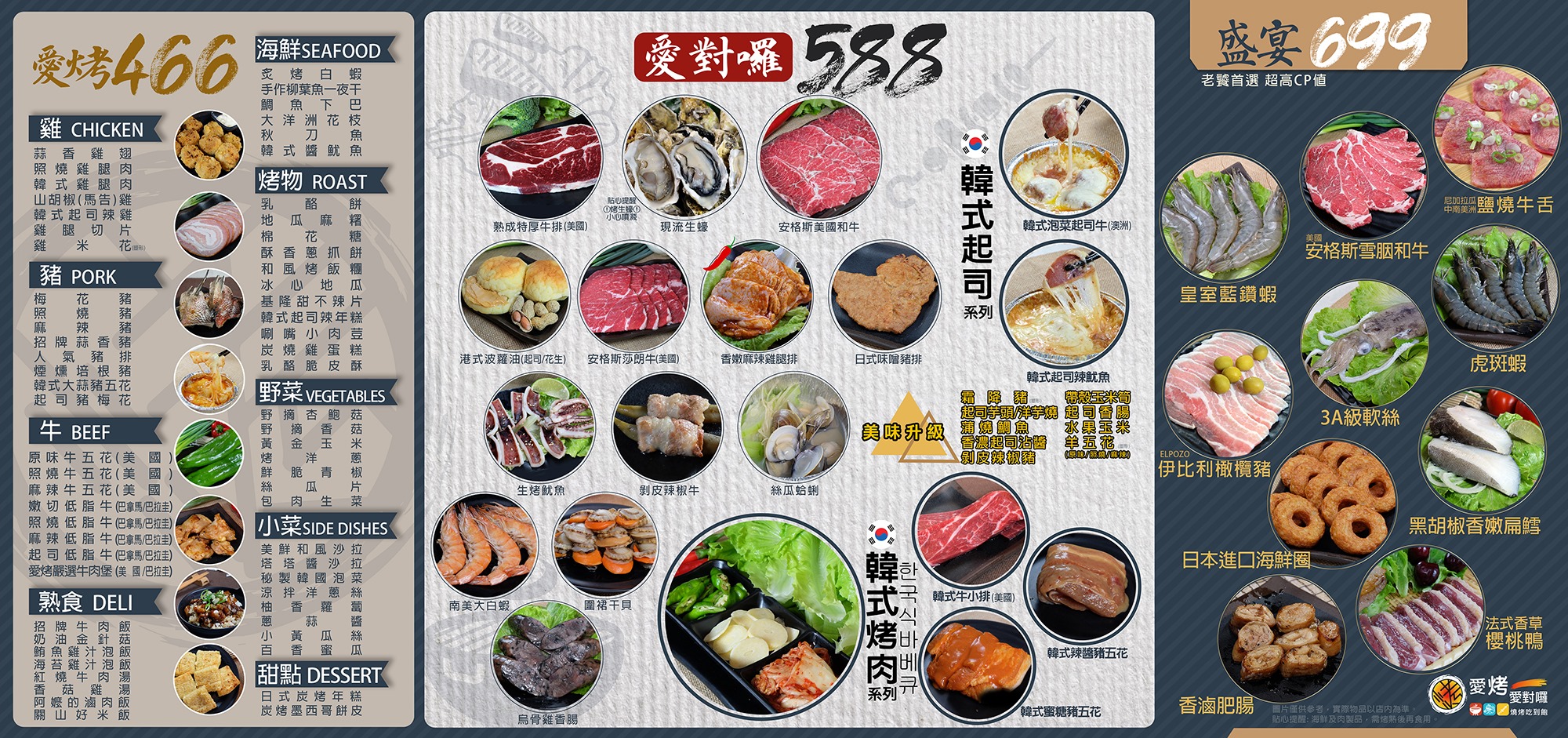 台中東區燒肉吃到飽。超過百種新鮮海陸食材不分平假日466元起大胃王快來!