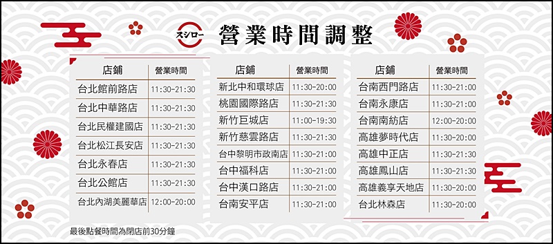 壽司郎外帶時間 壽司郎外帶時間