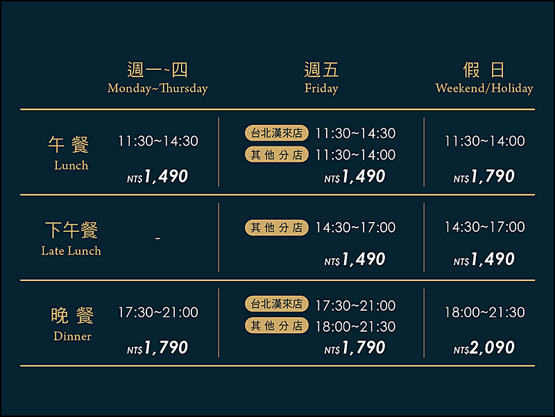 台中吃到飽推薦【島語自助餐廳台中店】漢神洲際廣場盛大開幕!餐價、搶先訂位攻略、8大餐檯餐酒搭全指南 台中吃到飽推薦【島語自助餐廳台中店】漢神洲際廣場盛大開幕!餐價、搶先訂位攻略、8大餐檯餐酒搭全指南
