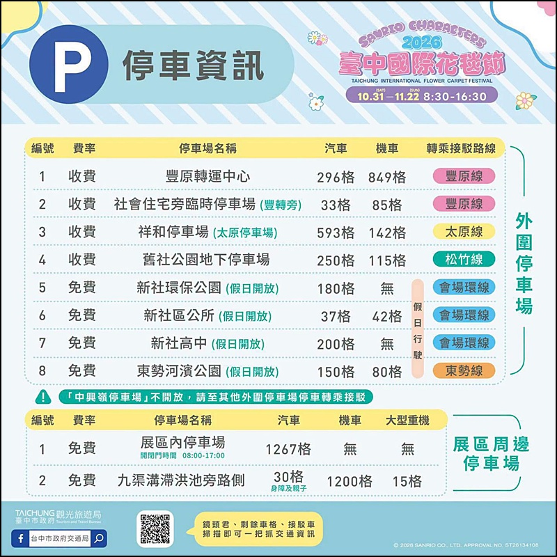 2026新社花海台中花毯節免費參觀！三麗鷗主題、必拍場景、交通管制停車與免費接駁車懶人包