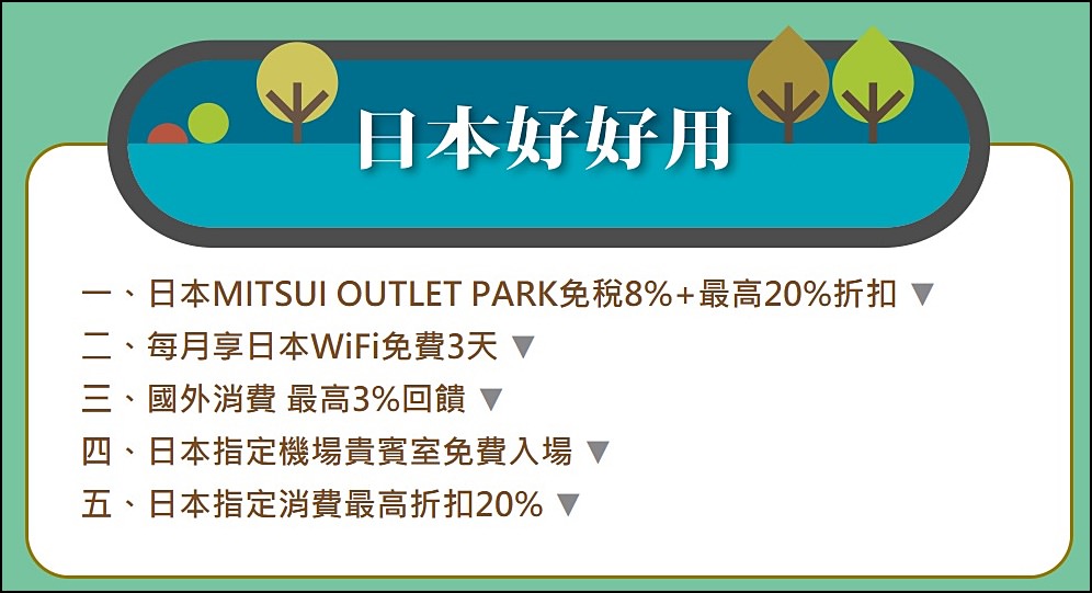 MITSUI OUTLET PARK,三井outlet,三井outlet信用卡,台中三井,台中三井信用卡,永豐 MITSUI OUTLET PARK 聯名卡,永豐三井outlet聯名卡,永豐三井卡