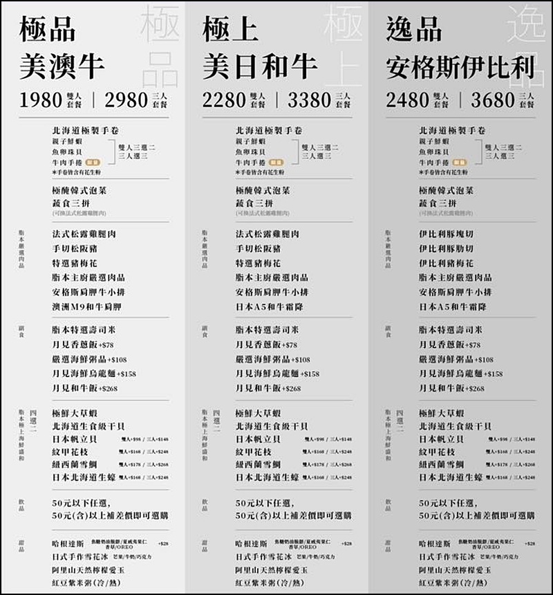 脂本燒肉菜單|彰化高質感燒肉、員林燒肉推薦！豐盛套餐無低消好停車大加分