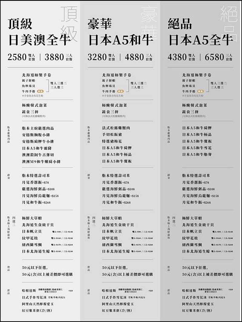 脂本燒肉菜單|彰化高質感燒肉、員林燒肉推薦！豐盛套餐無低消好停車大加分