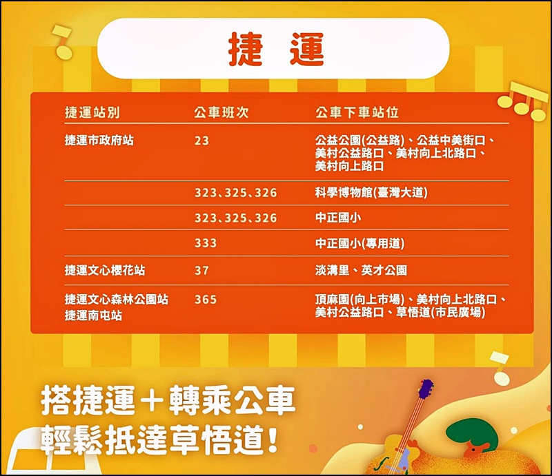 2026台中爵士音樂節10/16-10/25免費入場!節目表.交通管制.周邊景點美食一次看懂 2026台中爵士音樂節10/16-10/25免費入場!節目表.交通管制.周邊景點美食一次看懂