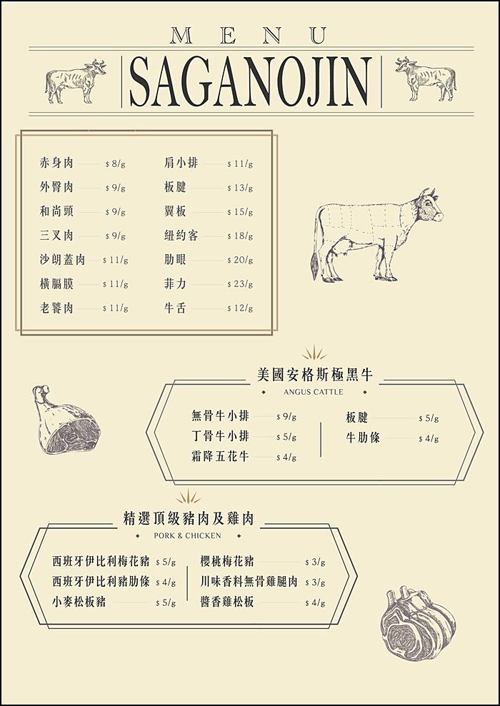 佐賀野仁菜單(最新版)|台中最狂日本A5和牛燒肉吃到飽!頂級食材服務優Google數千好評