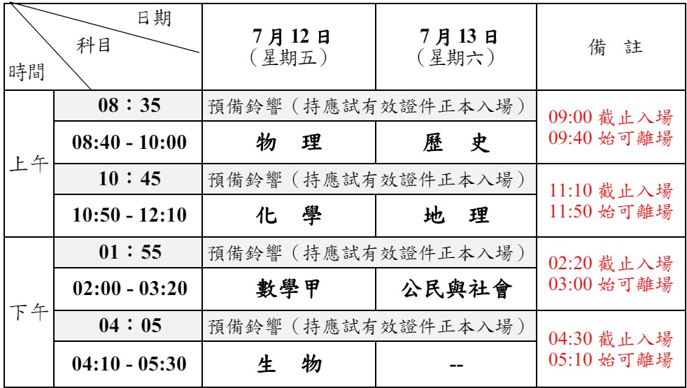 113分科測驗、分科日期、考程、分科試題及解答、分科成績、分科放榜等重要日程表總整理