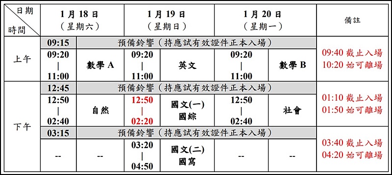 114學測日期及時間.考試範圍重要試務日期總整理 學測考程、歷屆五標一次看