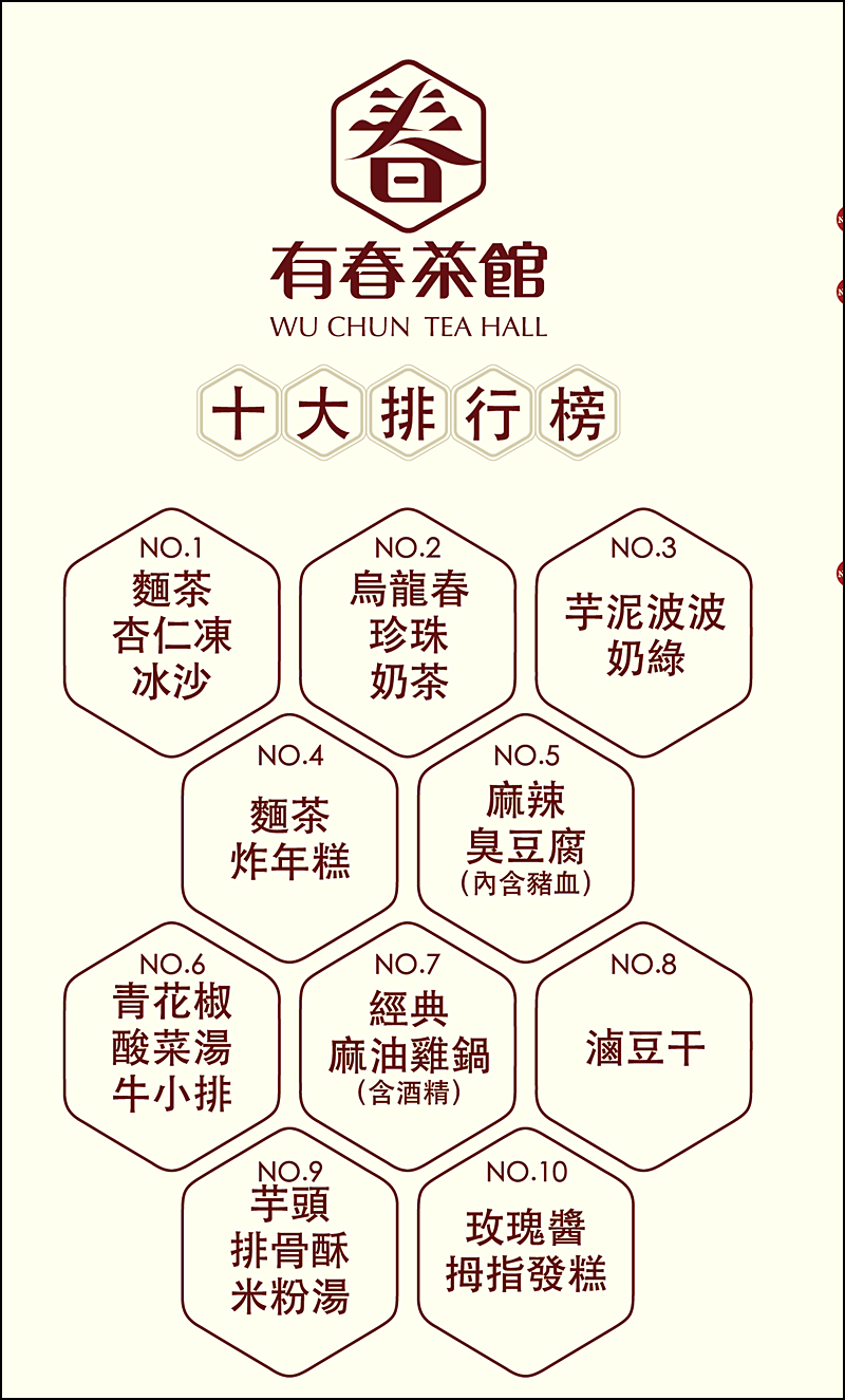 有春茶館菜單(2026更新)|餐點裝潢都有濃濃台灣味 台中喝茶聊天聚餐好去處