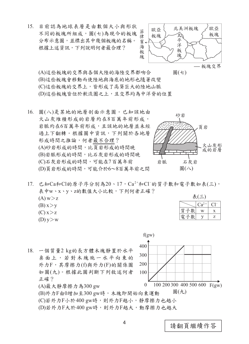 114年國中教育會考自然科完整試題及解答