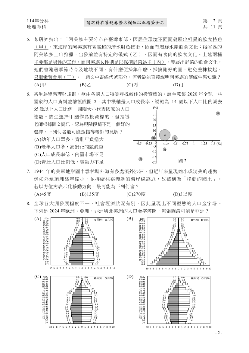 114分科測驗地理科試題與解答、114分科地理考科題目及答案