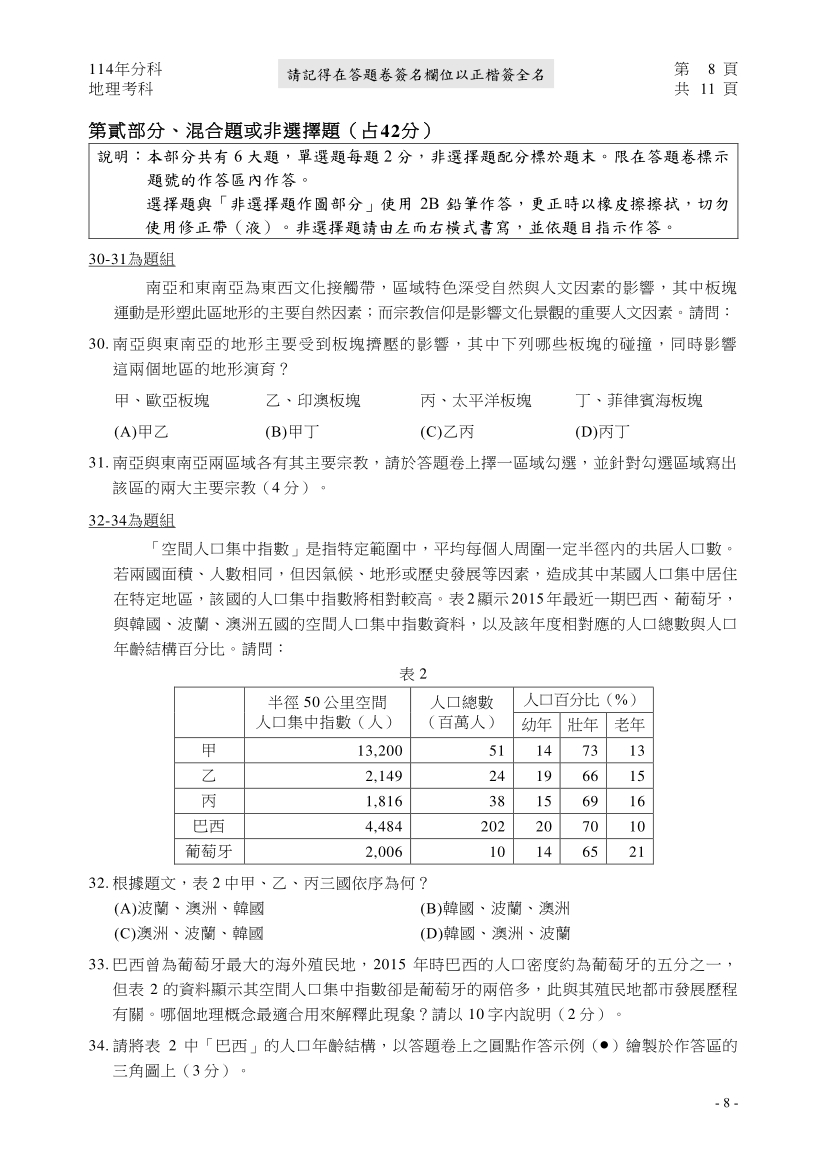 114分科測驗地理科試題與解答、114分科地理考科題目及答案