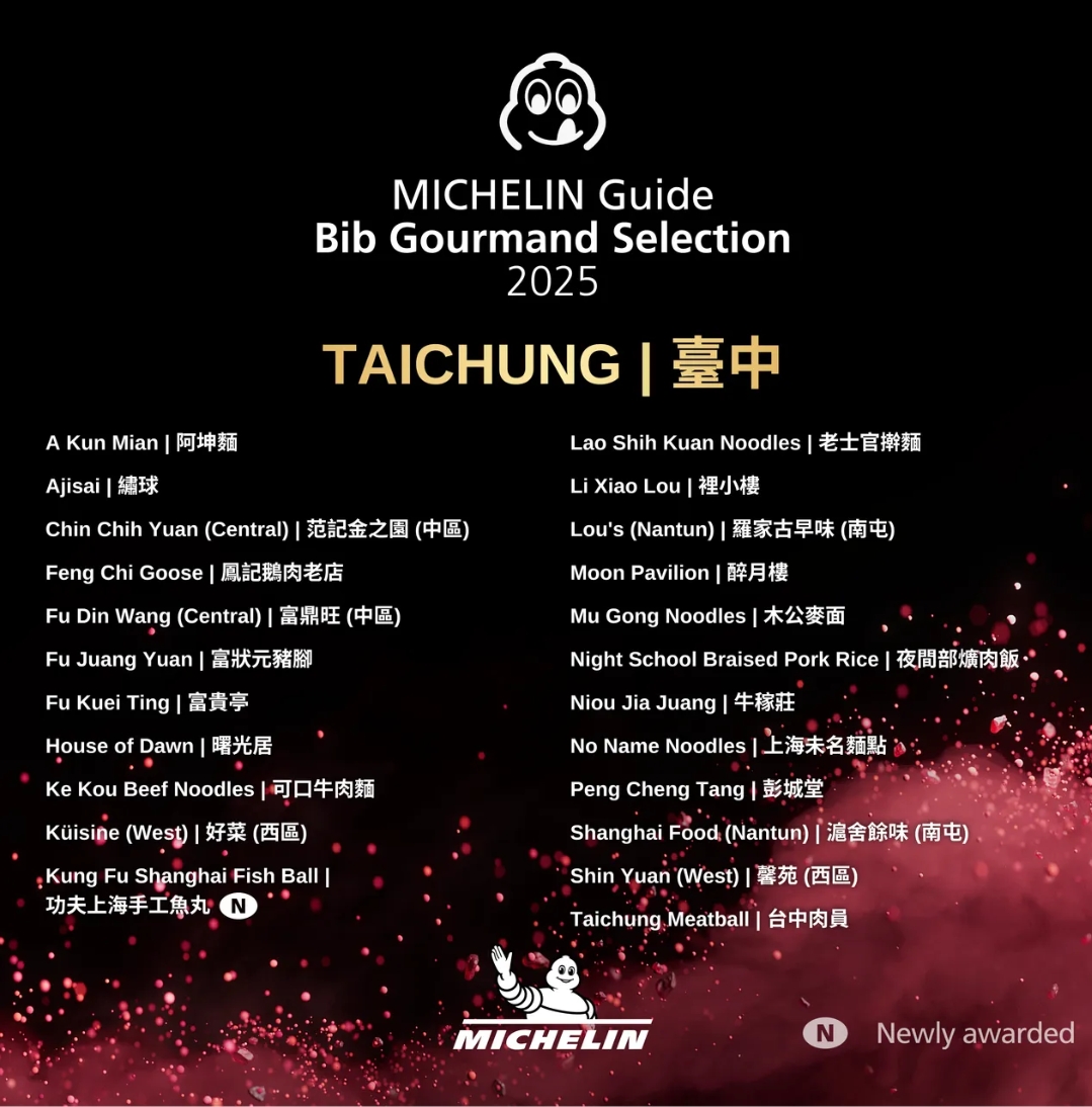 2025台中必比登推介懶人包｜23家入選名單＋推薦菜色＋店家資訊+食記心得一次看！