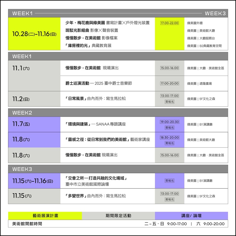 台中綠美圖｜免費參觀！中央公園旁美術館與圖書館共構新地標～開幕/交通/亮點攻略