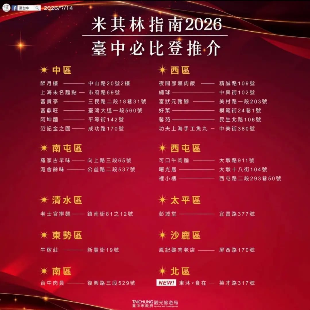 2026台中必比登推介懶人包｜23家入選名單＋推薦菜色＋店家資訊+食記心得一次看！