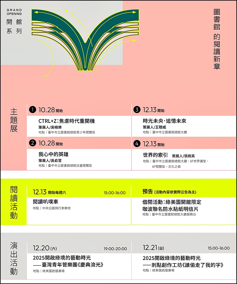 台中綠美圖｜免費參觀！中央公園旁美術館與圖書館共構新地標～開幕/交通/亮點攻略