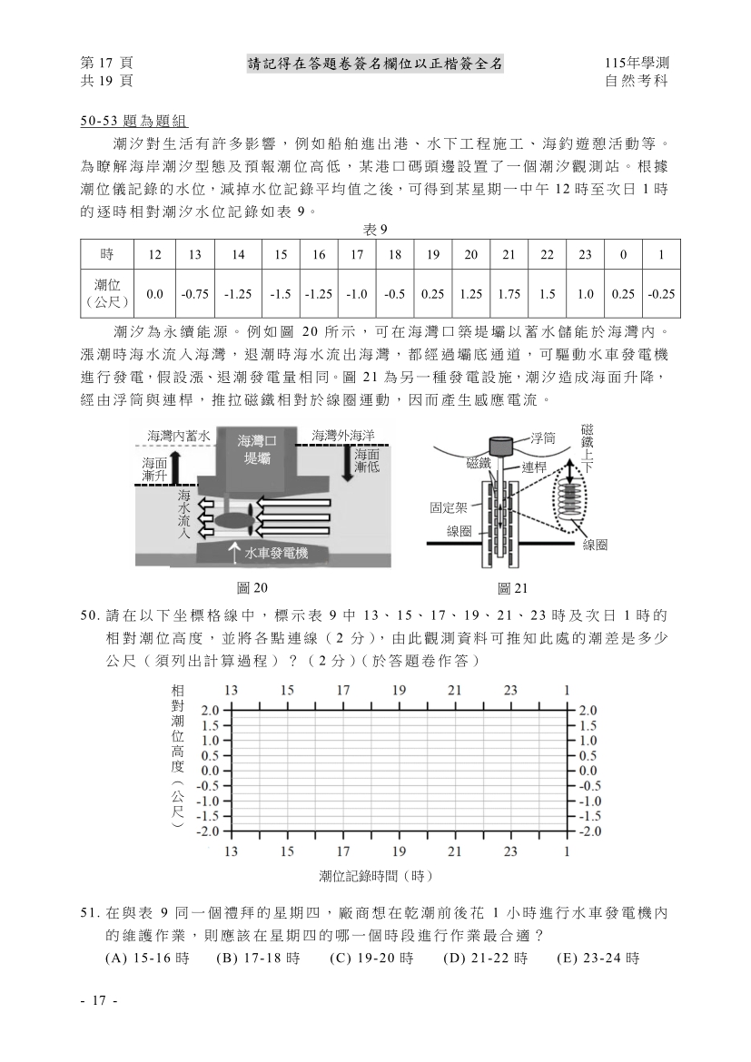 115大學學測自然完整試題及解答