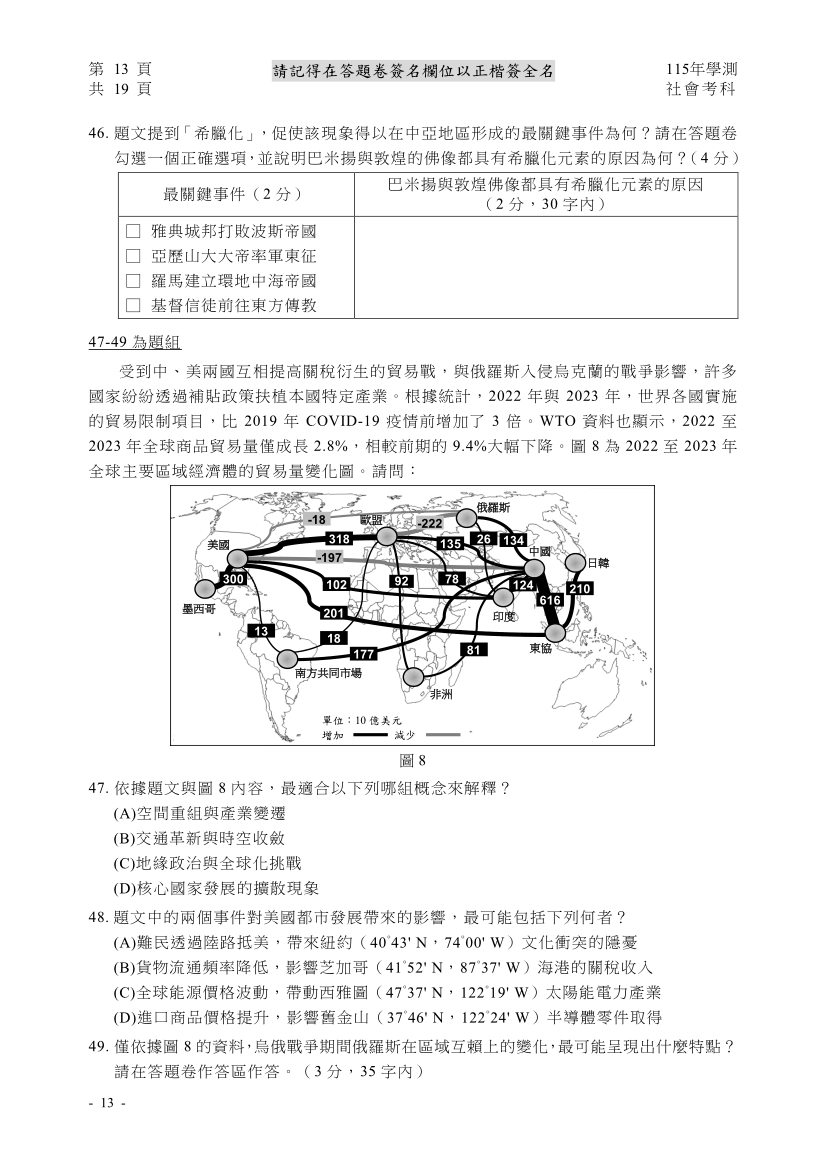 115學測社會科完整試題及解答