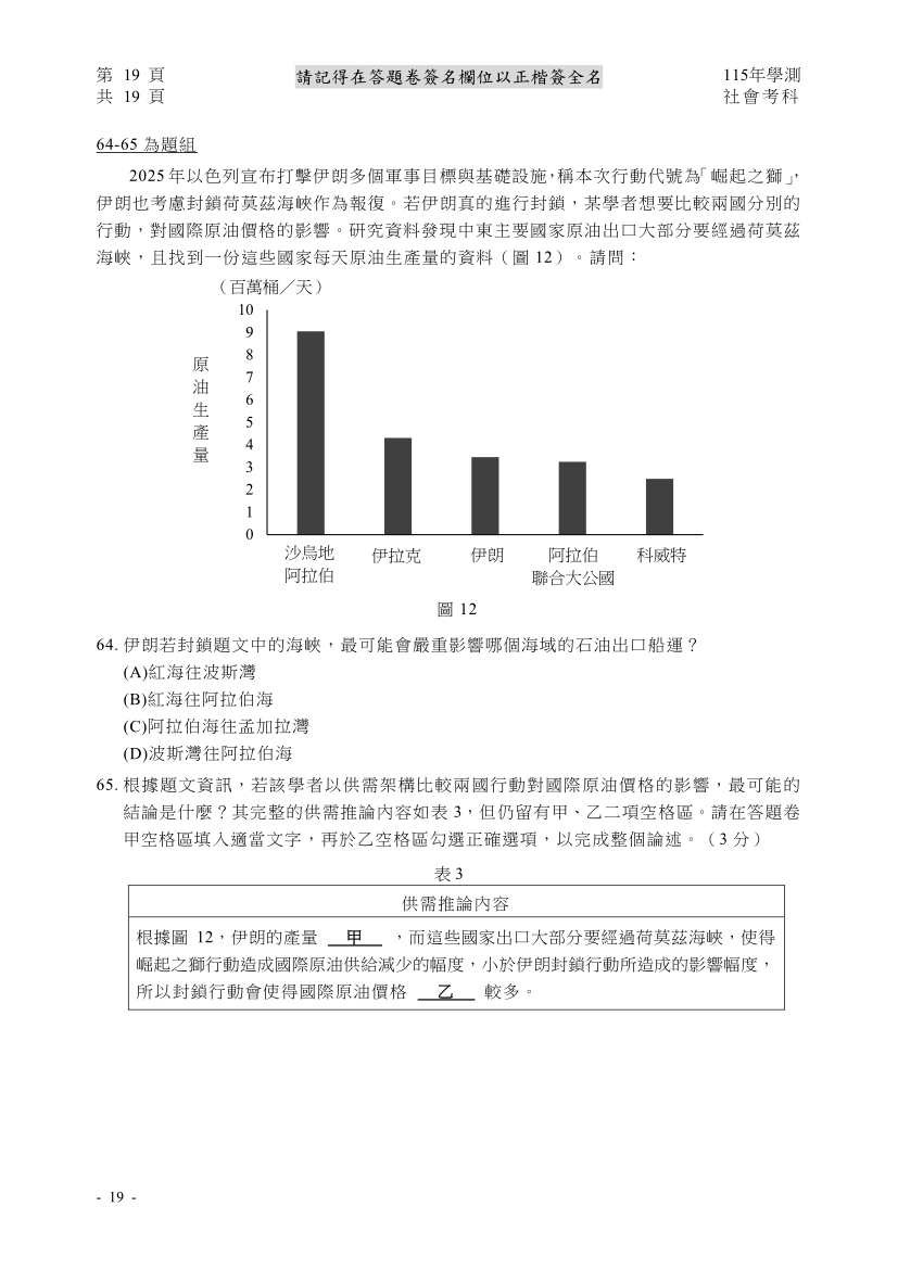 115學測社會科完整試題及解答