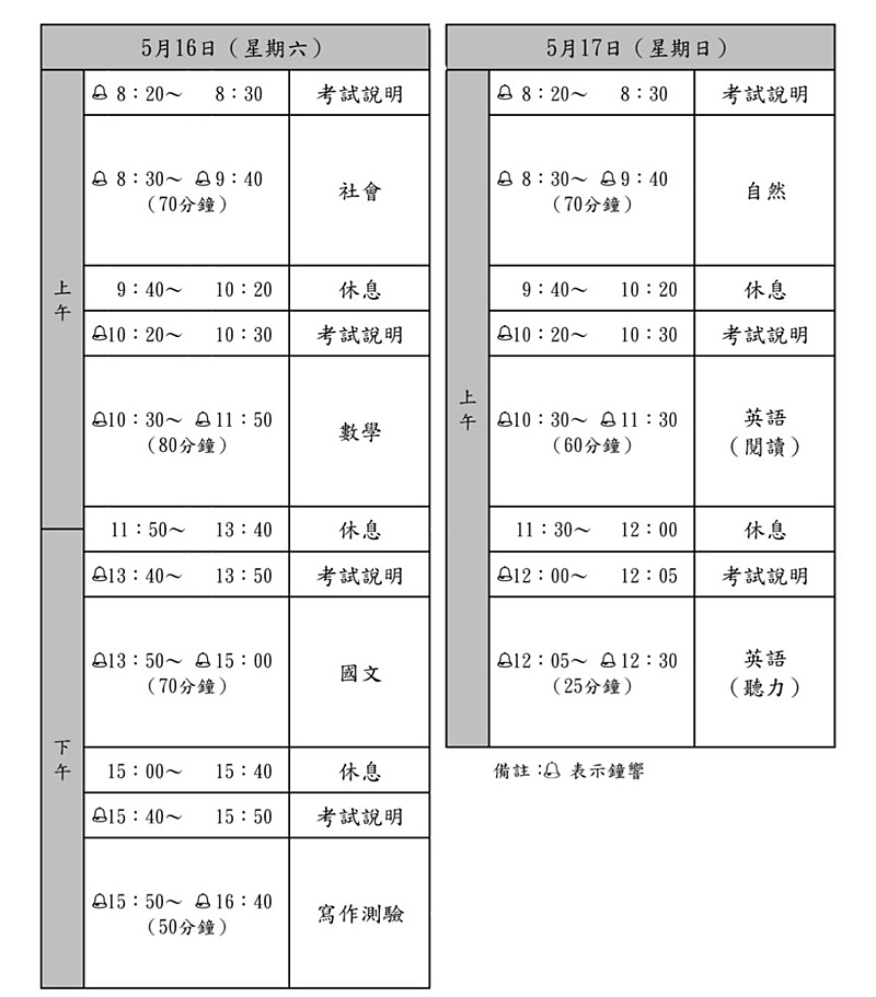 115會考(2026國中會考)考試日期考試時間及考試範圍、重要日程報到日期、會考成績查詢