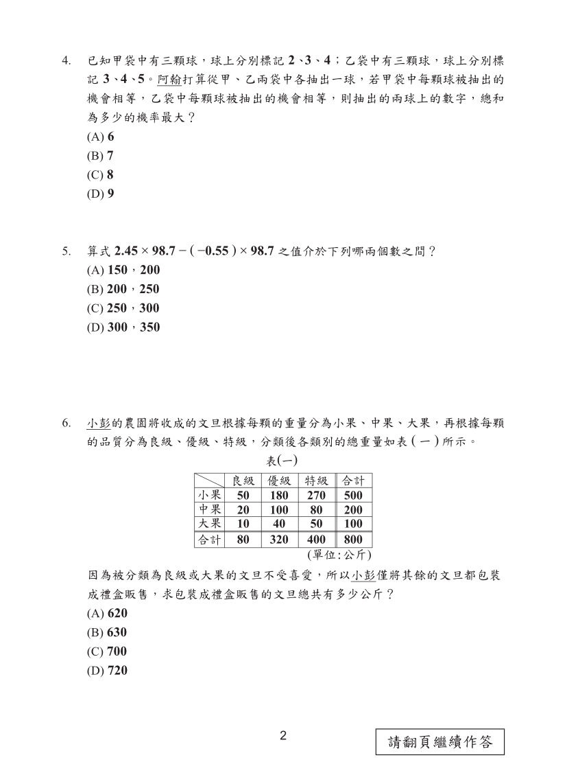 115國中教育會考數學科完整試題及解答