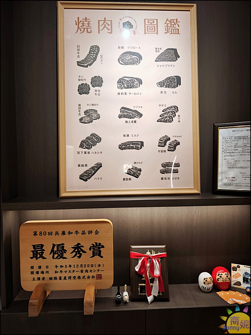 十六宅燒肉|台中燒肉推薦全程專人代烤!隱密老宅燒肉傳承溫哥華名店,品嘗高檔日本和牛全部位,精誠商圈美食約會餐廳首選(附菜單) 十六宅燒肉|台中燒肉推薦全程專人代烤!隱密老宅燒肉傳承溫哥華名店,品嘗高檔日本和牛全部位,精誠商圈美食約會餐廳首選(附菜單)