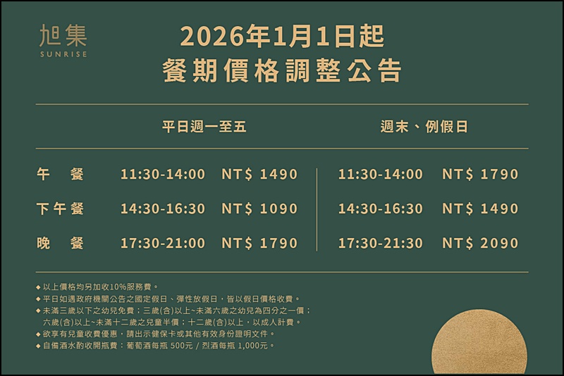台中吃到飽【旭集台中店】頂級日式Buffet插旗大遠百！最新餐價、訂位攻略、9大主題餐檯必吃亮點全攻略