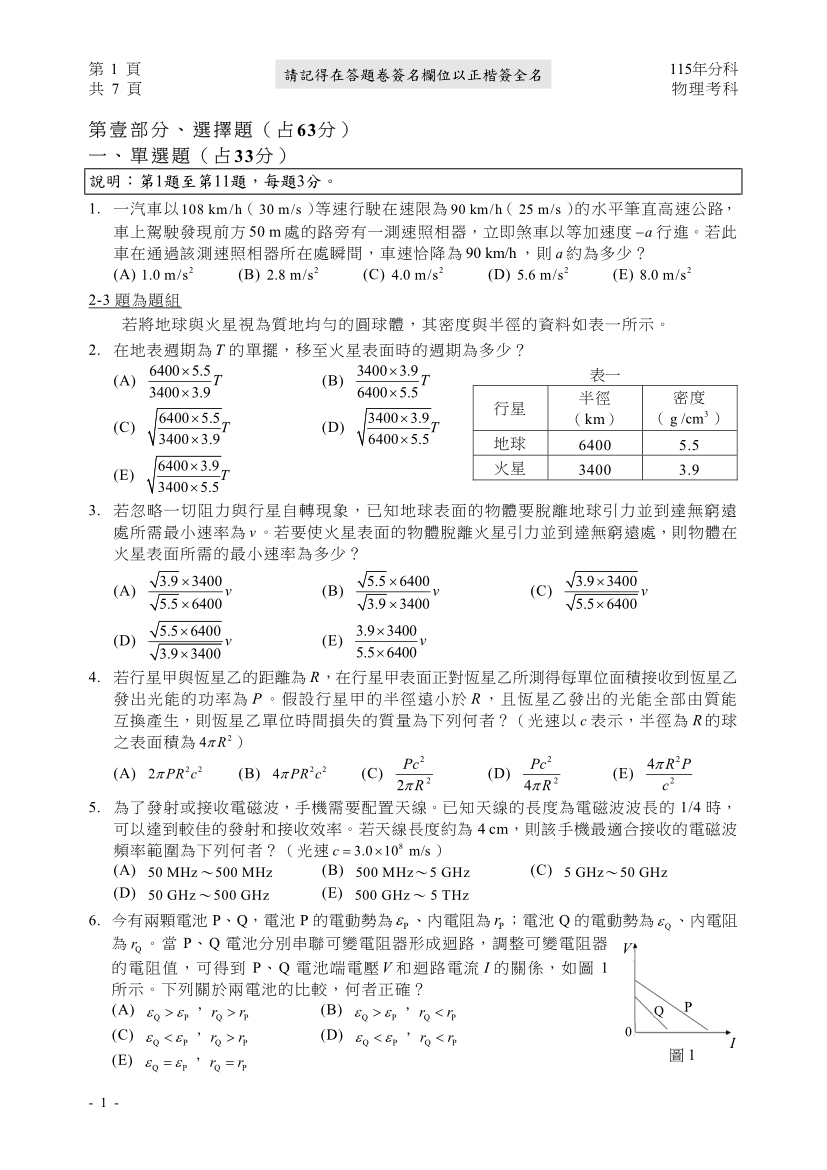 115分科測驗物理科試題與解答、115分科物理考科題目及答案