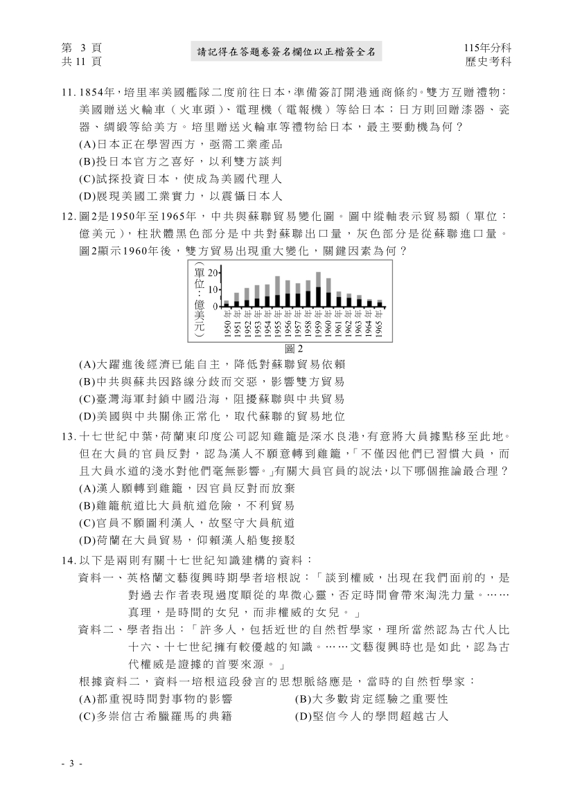 115分科測驗歷史科試題與解答、115分科歷史考科題目及答案