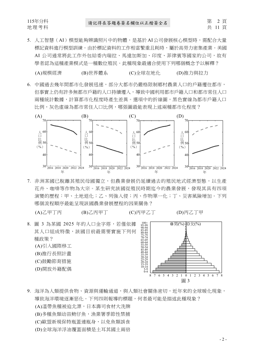 115分科測驗地理科試題與解答、115分科地理考科題目及答案