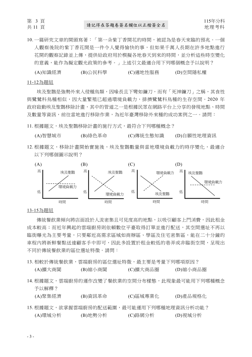115分科測驗地理科試題與解答、115分科地理考科題目及答案