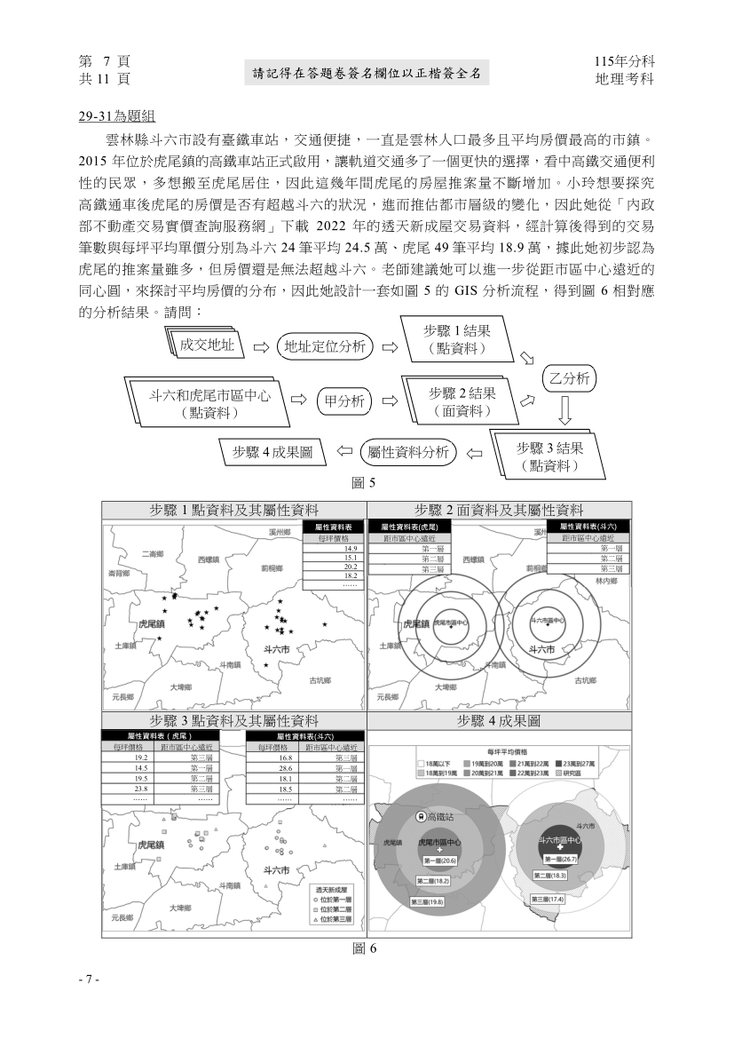 115分科測驗地理科試題與解答、115分科地理考科題目及答案