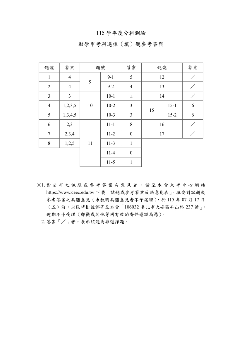 115分科測驗數學甲試題與解答、115分科數學甲考科題目及答案