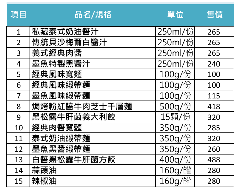 Mooie花園餐廳｜台中北屯美食推薦絕美歐風森林系餐廳！最新宅配義大利麵、千層麵在家輕鬆上桌重現餐廳美味