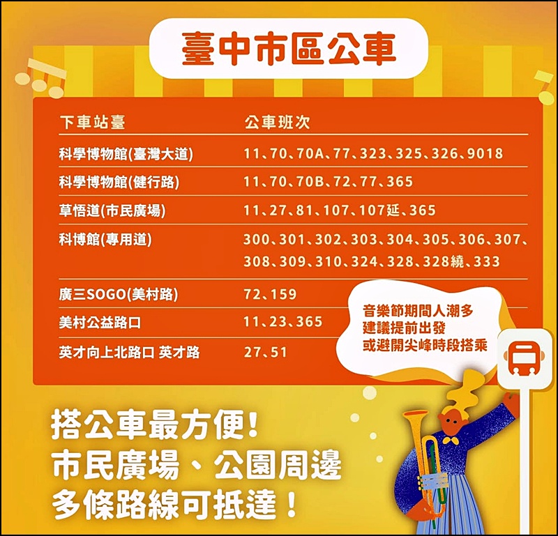 2026台中爵士音樂節10/16-10/25免費入場!節目表.交通管制.周邊景點美食一次看懂 2026台中爵士音樂節10/16-10/25免費入場!節目表.交通管制.周邊景點美食一次看懂
